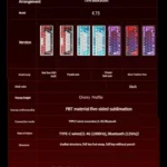 K75 Tri-Mode Mechanical Gaming Keyboard with vibrant RGB, custom Avia character keycaps, and unique floral switches on a premium FR4 plate.