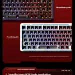 Vibrant K75 Tri-Mode Mechanical Gaming Keyboard showcasing Wei Er Suo Fei custom art, featuring Blue Feather Kailh switches, 10000mAh battery.