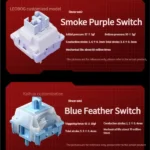 K75 Tri-Mode Mechanical Gaming Keyboard with playful Ailuo Lin custom art keycaps, vibrant RGB, responsive Blue Feather switches, and a premium FR4 plate.