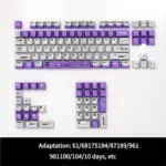 Dynamic cosmic Aurora Keycaps Set, a pearlescent metallic set shimmering with purples and blues from various angles, highlighting its futuristic high-gloss.