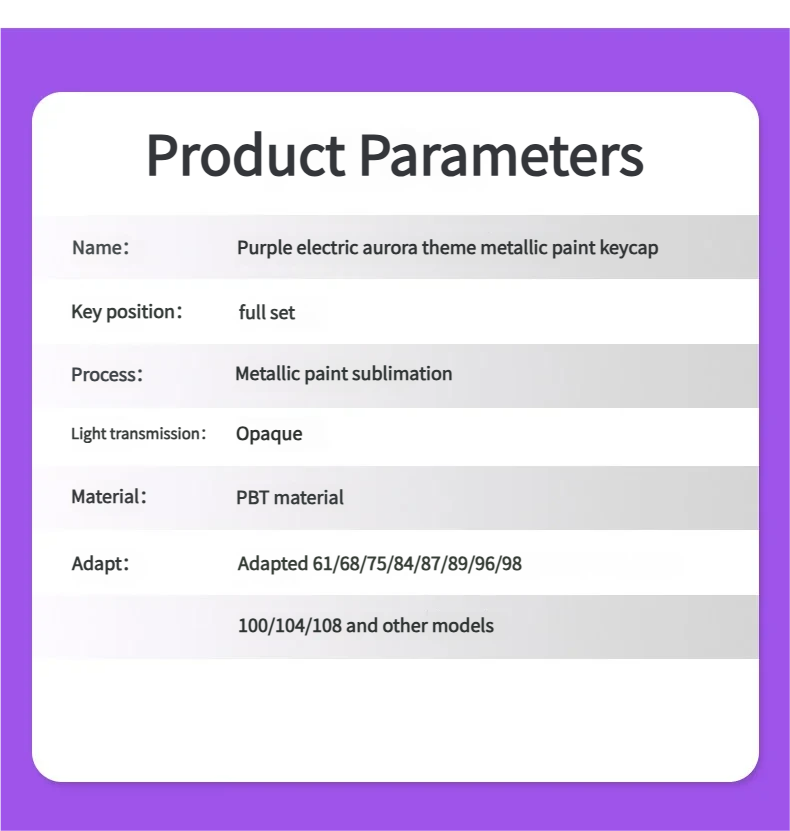Detailed of Vibrant Aurora Keycap Set close-up, revealing its shimmering pearlescent metallic finish. Cosmic purples and blues reflect light from a dynamic angle.