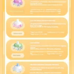 Adorable Butter Bear mechanical keyboard showcasing its premium silent Nuomi switches for a quiet, playful, and customizable typing experience.