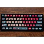 Whimsical Christmas PBT keycaps set with vibrant dye-sublimated holiday scenes, snowy landscapes, and festive characters, offering durable joy.