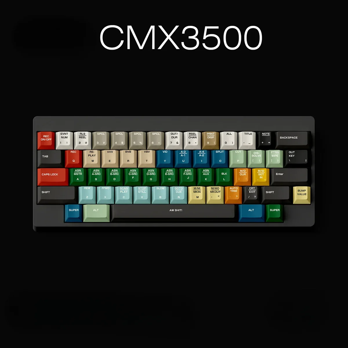 Timeless CMX 3500 retro PBT dye-sub keycaps set showcasing their premium classic industrial design, sophisticated muted tones, and vintage tech aesthetic.