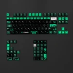 A Cthulhu-inspired keycap set with a dark, ancient aesthetic and pearlescent metallic finish, designed for magnetic switch keyboards.