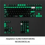 Cthulhu pearlescent PBT keycaps set for magnetic switch keyboards, detailed from various angles. Showcases otherworldly motifs and a shimmering metallic finish coating.