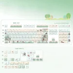 Artistic close-up of Spring Forest Whimsy PBT keycaps set, an MOA profile opaque small full set, showcasing enchanting forest design with whimsical flora.