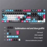 Vibrant red and blue graffiti PBT keycaps set, a 126-key Cherry profile set, capture dynamic urban street art with playful spray paint aesthetics, boxed.