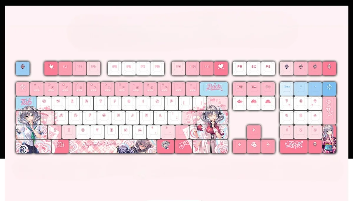 Close-up views of the exclusive Jigokudani Sara PBT backlit keycap set, showcasing its vibrant anime girlfriend art and smooth PBT texture from various angles.