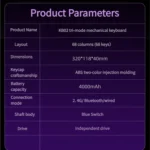 KB02 Tri-Mode Hot-Swappable 68-key mechanical keyboard shown from multiple angles, featuring its sleek design, vibrant RGB, and unique keycaps.