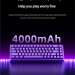 KB02 Tri-Mode Hot-Swappable 68-key mechanical keyboard shown from multiple angles, featuring its sleek design, vibrant RGB, and unique keycaps.