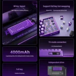 The KB02 Tri-Mode Hot-Swappable 68-key mechanical keyboard from multiple angles, highlighting sleek, futuristic design, vibrant RGB, and unique keycap.