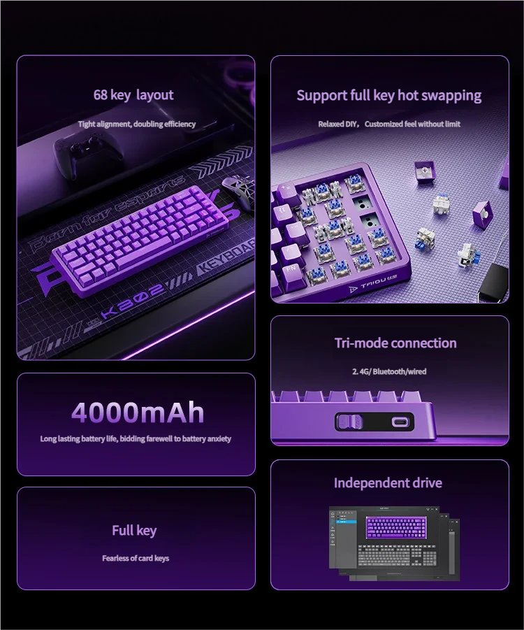 The KB02 Tri-Mode Hot-Swappable 68-key mechanical keyboard from multiple angles, highlighting sleek, futuristic design, vibrant RGB, and unique keycap.
