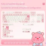 Multiple angles of the playful Loopy Beaver PBT keycaps set, showcasing the durable MOA profile and charming beaver character with earthy pastel forest design.