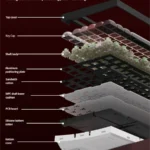 M99 Magnetic Switch Mechanical Keyboard features cosmetic-inspired design, soft colors, and ultra-responsive magnetic switches from many angles.