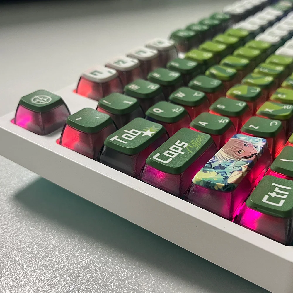 MYGO Rana Kaname Luminous PBT keycaps set showcasing vibrant anime character art from various angles, highlighting the exclusive MYGO design and all-side RGB.