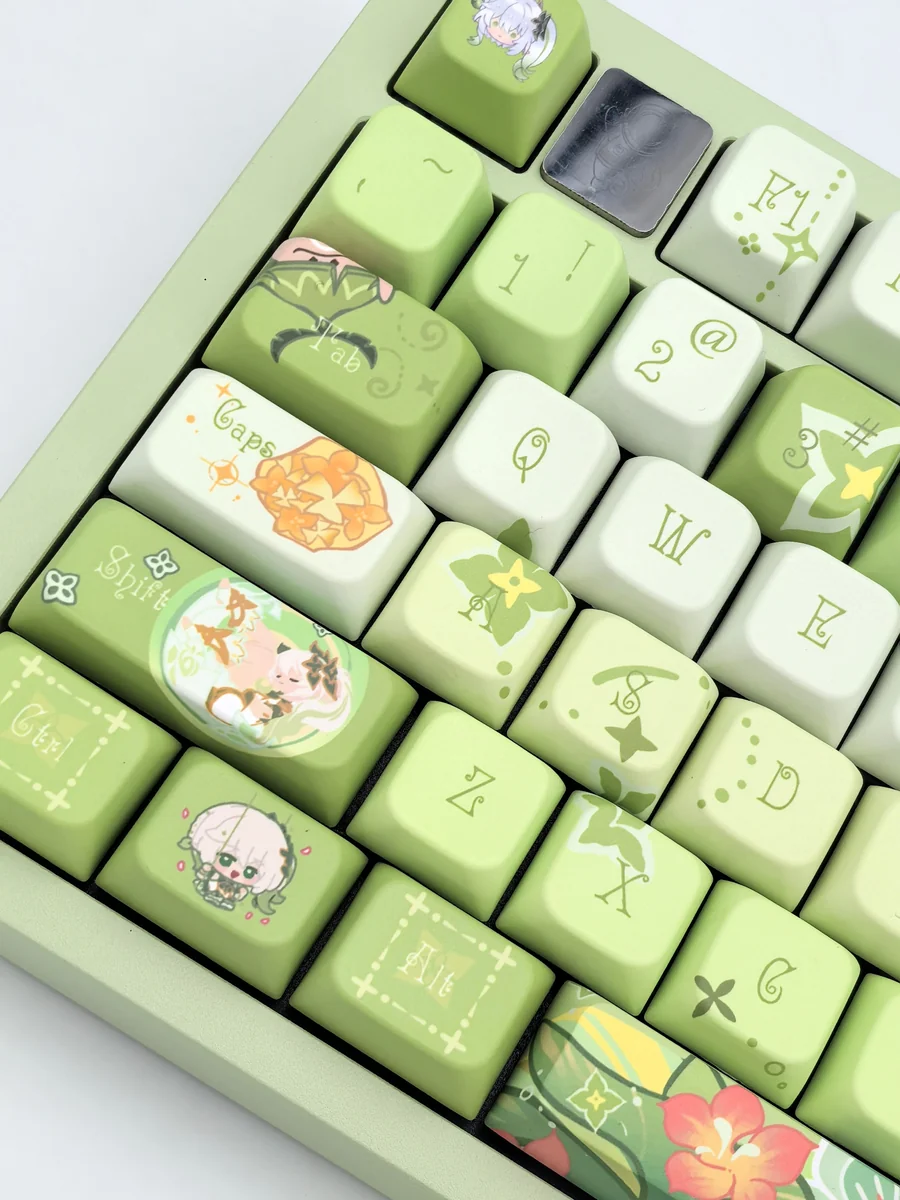 Exclusive Genshin Impact Nahida MDA Profile Keycap Set from various angles, featuring vibrant character art and Nahida's iconic whimsical colors.