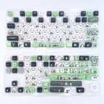 Exquisite handcrafted Panda Artisan Keycap Set. Multiple angles show this whimsical miniature sculpture's meticulous detail and iconic charm.