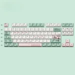 Rocket PBT keycaps set showcasing vibrant sci-fi legends and durable PBT texture from multiple angles, perfect for mechanical keyboards.