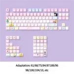 Iconic Sailor Moon side-printed PBT keycaps set, showcased from multiple angles, featuring vibrant anime art, luminous translucent legends, and playful design.