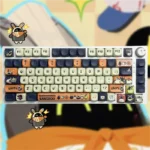 Vibrant Zenless Zone Zero Bangboo MOA dye-sub keycaps from multiple angles, showcasing the exclusive 108-key set's futuristic game aesthetics for an enthusiasts.