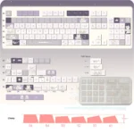 PC+PBT celestial 'Good Night God' keycap set in shimmering purple glitter, featuring a translucent two-tone design with ethereal stardust.