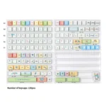 A playful gallery of durable PBT Crayon Shin-chan keycaps set, showcasing the vibrant anime theme set from various angles for unique keyboard customization.