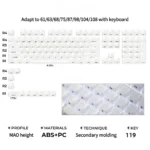 Playful translucent crystal jelly mao keycaps set from the Translucent Whimsy Set, shown from multiple angles highlighting their luminous, smooth finish.