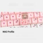 Vibrant Hello Kitty Crystal Jelly Keycap Set, showcasing its translucent design and iconic charm from various playful angles.