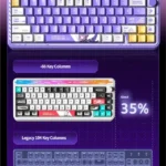 Elegant Hi65 65% mechanical keyboard in pristine Snowfield White, featuring Lily-themed keycaps and smooth premium Jade Axis switches for a sophicated feel.