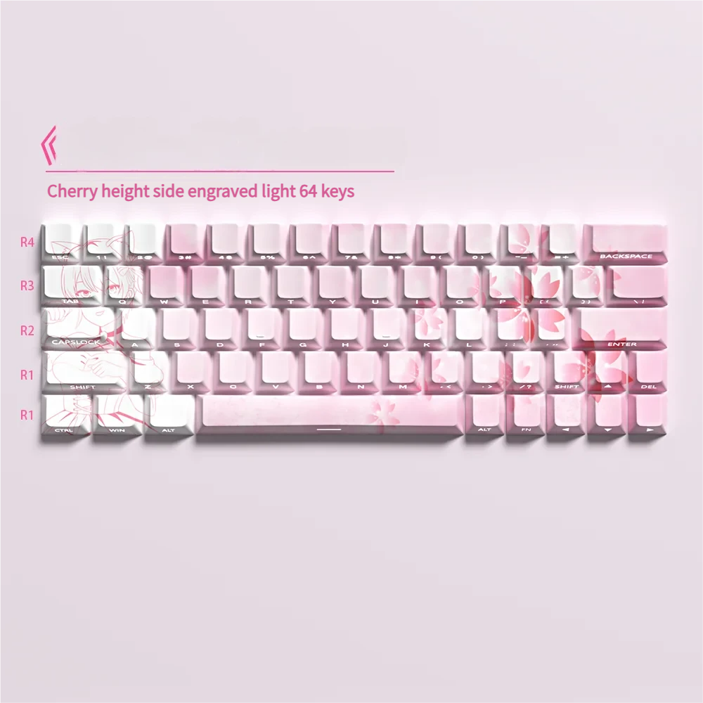 Playful Ichika Nakano PBT keycaps set, side-printed with vibrant character art and pink accents, featuring glowing backlit effects.