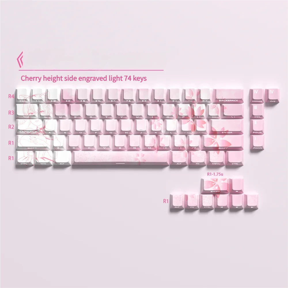 Vibrant Ichika Nakano themed PBT keycaps set with clean side-printed legends and glowing backlighting, playfully displayed from various perspectives.