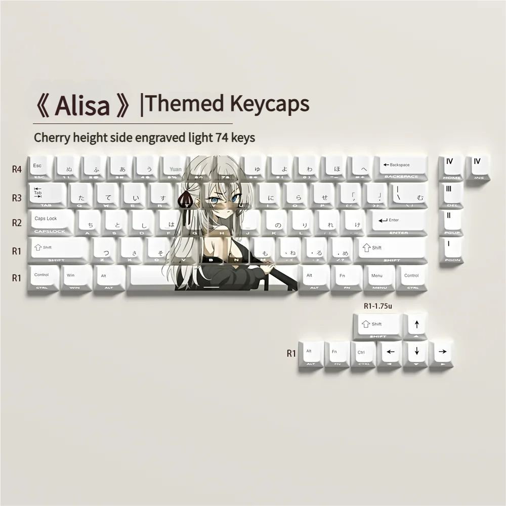 Alisa side-printed backlit PBT keycaps set showcase elegant character art with glowing translucent legends from various angles.