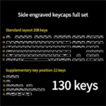 Interstellar Keycaps Set with side-engraved translucent PBT, presented from multiple angles, revealing cosmic backlit aesthetics for mechanical keyboards.