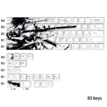 Kawasaki keycaps 83-key set with vibrant hues PBT dye-sublimated aesthetics and dynamic characters, designed for 60% to 68% keyboards.