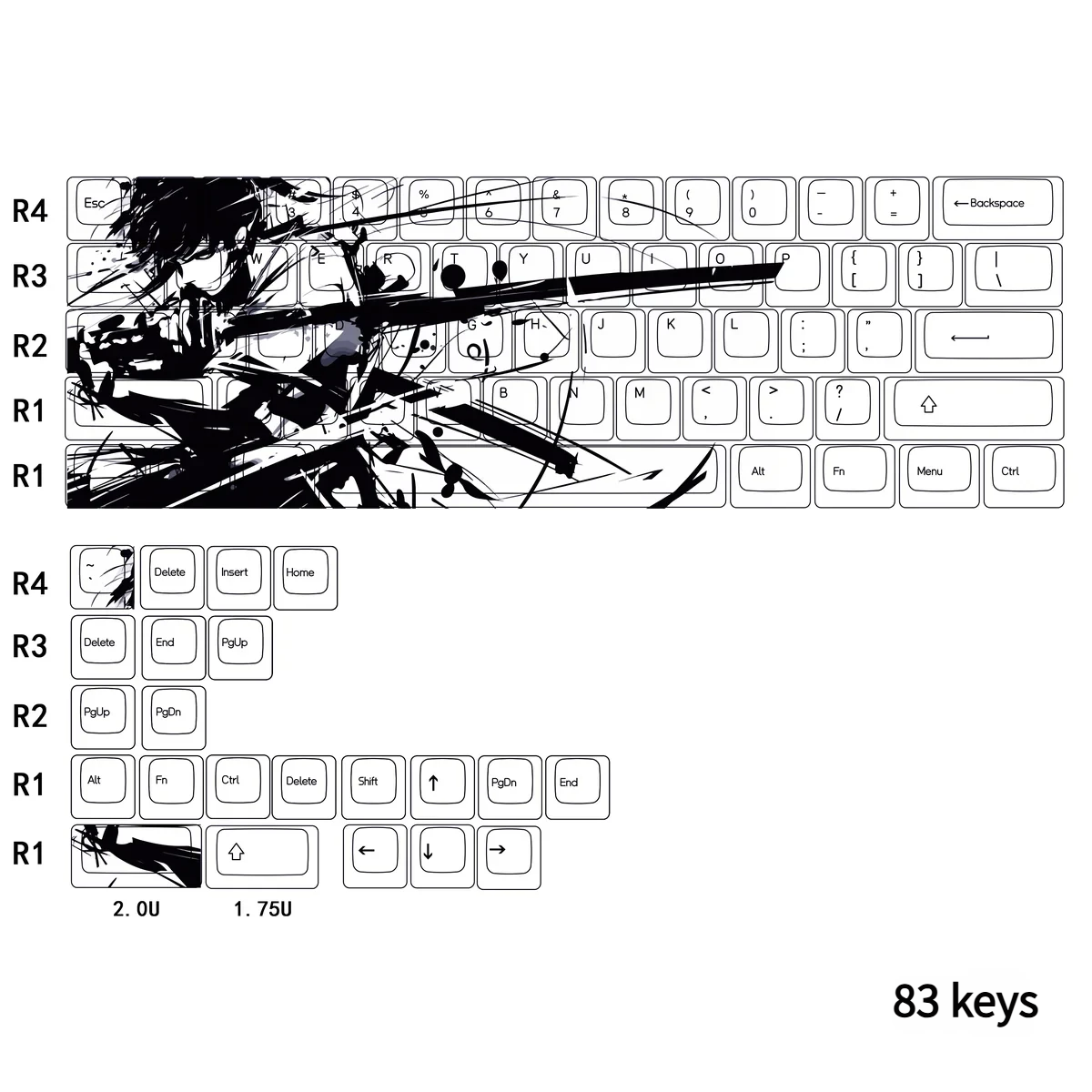 Kawasaki keycaps 83-key set with vibrant hues PBT dye-sublimated aesthetics and dynamic characters, designed for 60% to 68% keyboards.