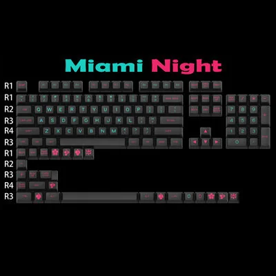 Iconic Miami Night SA profile keycaps set in vibrant 80s neon colors, evoking a retro-futuristic Miami Vice aesthetic for a premium keyboard.