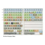 Gallery view of durable PBT Minecraft pixel art keycaps set, showcasing the iconic green block designs from various angles, perfect for nostalgic gamers.