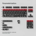 Gallery of unique Parameterization PBT keycaps set, showcasing various angles with geometric patterns and a premium brushed finish.