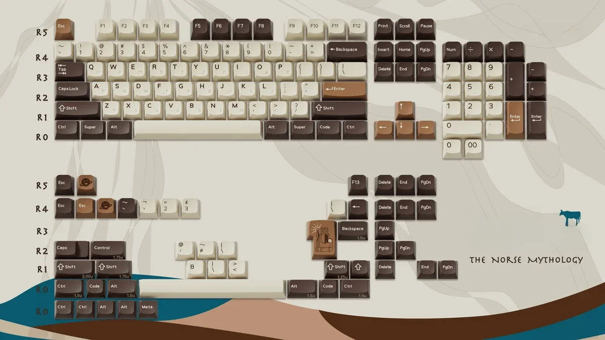 Close-up of premium Norse mythology artisan keycaps set, showcasing intricate runes and divine symbols from multiple angles on a custom profile.