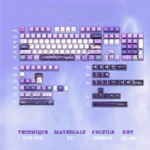 Premium 152-key Reze metal keycap set featuring explosive anime art and translucent PC RGB accents, showcasing a dynamic industrial style.