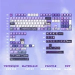 Reze Keycap Set variant, featuring premium metal and translucent PC add-on keycaps for explosive RGB lighting and a dynamic industrial aesthetics.