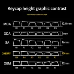 Close-up of vibrant Summer Party PBT keycaps set, showcasing the playful side-printed legends from a unique angle, perfect for custom mechanical keyboards.