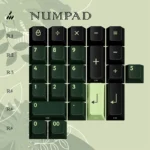 Untamed ABS keycaps set gallery showcasing the distinct wild spirit aesthetic, earthy tones, and bold legends from multiple angles.