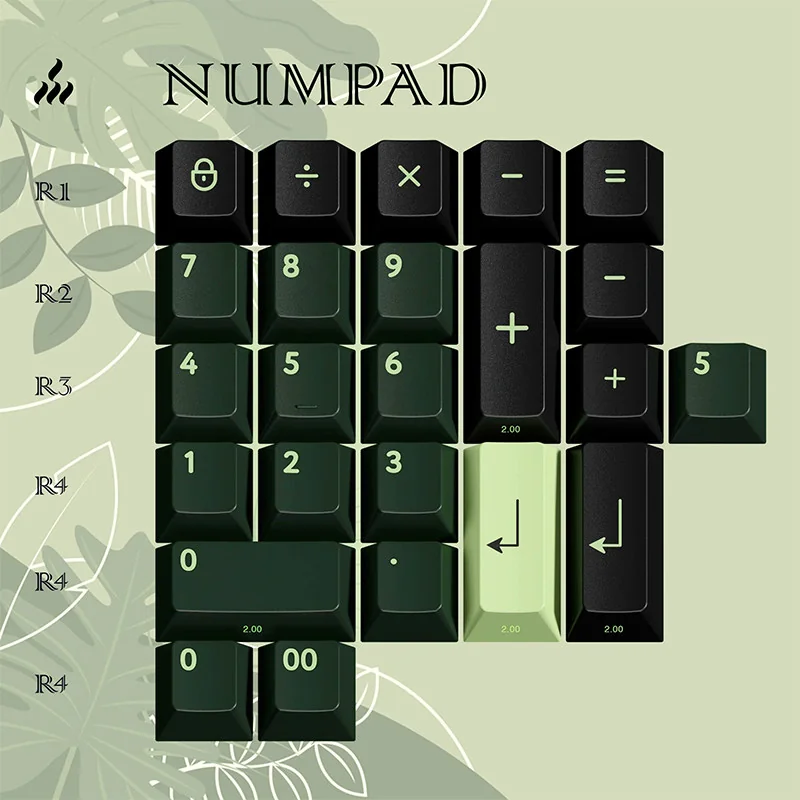 Untamed ABS keycaps set gallery showcasing the distinct wild spirit aesthetic, earthy tones, and bold legends from multiple angles.