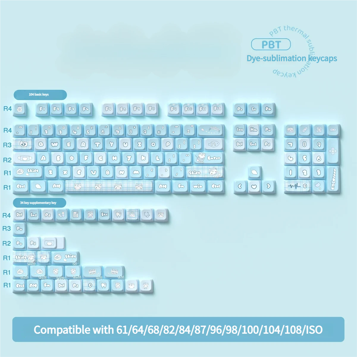 Close-up of adorable Aqua Kitten PBT MDA keycaps set from various angles, highlighting their calming aqua hues and whimsical kitten designs.