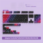 A captivating gallery of Aurora PBT Keycaps Set, revealing their vibrant celestial gradients and durable dye-sublimated design from multiple artistic perspective angles.
