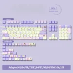 Joyful Birthday PBT keycaps in an MDA profile set, featuring vibrant cakes, balloons, and gifts from a unique angle.