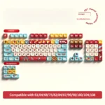 Whimsical Cat Circus PBT dye-sub keycaps set, a vibrant 112-key MCA height base set featuring playful cat illustrations and bright colors for a joyful keyboard.