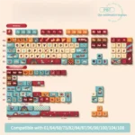 Vibrant Whimsical Cat Circus PBT Dye-Sub Keycaps MDA profile 158-key full set, displaying playful cat characters and joyful circus illustrations.